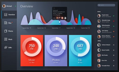 東莞UI/軟件設計學校選優指南 如何選擇最適合的培訓機構
